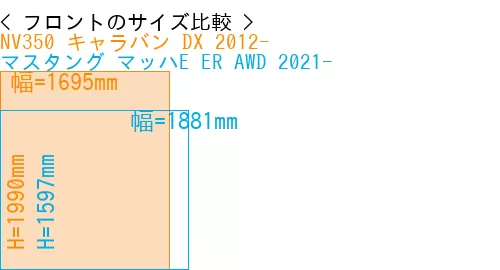 #NV350 キャラバン DX 2012- + マスタング マッハE ER AWD 2021-